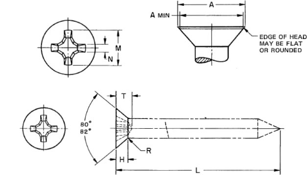 Flat Head Wood Screw Sizes